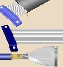 câble plat de 0.3mm HDMI FFC, câble plat ultra flexible de 0.5mm