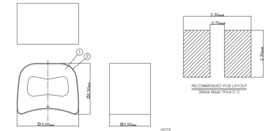 Armature de la garniture 20mm de l'électrodéposition 25mm SMD électronique pour la production d'électricité