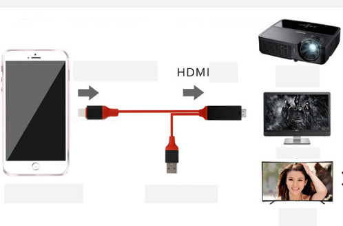 8 câble d'audio du câble équipé de la borne 2m HDMI 1080p à Hdmi pour l'iPhone 13 13Plus