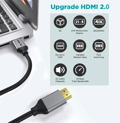 optique de fibre du câble équipé de 60hz HDMI 4k 3840x2160 15m