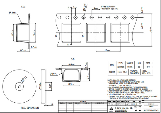 L'Au EMI Foam Gasket 8x6mm Fingerstock a ridé pour l'automobile
